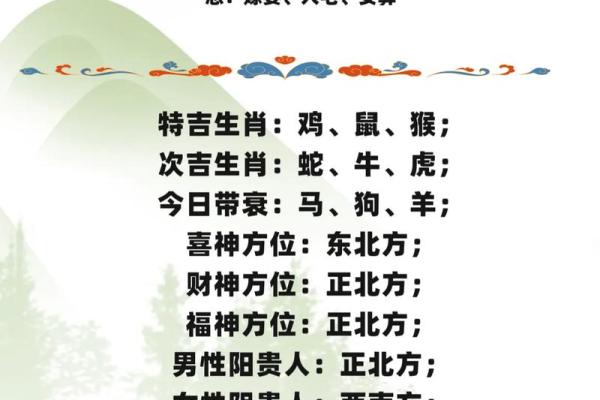 【福运长久，生之吉日】揭秘：这7个农历日出生的人最有前途！