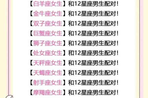天蝎男和狮子女配对指数 天蝎男和狮子女适合做夫妻吗