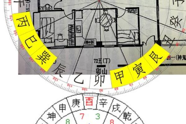 小区房子有风水说法吗好吗