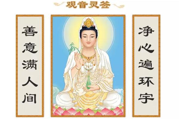 观音灵签29求升学