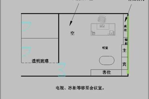 办公室座位朝向的最佳方位