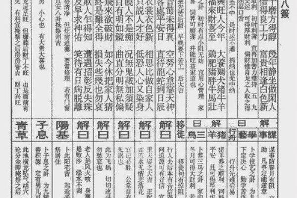 解签心诚则灵
