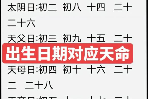 1月6日生的是哪两个星座