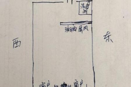 办公桌属相的最佳方位：生肖与办公桌朝向