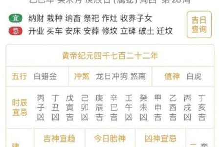八字对应生肖