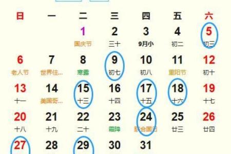 2024年农历十月二十七日装修怎么样？是吉日吗？