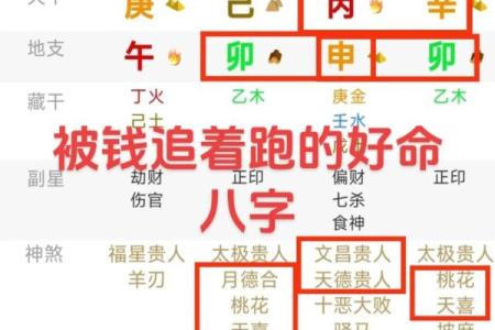什么书可以研究八字命理