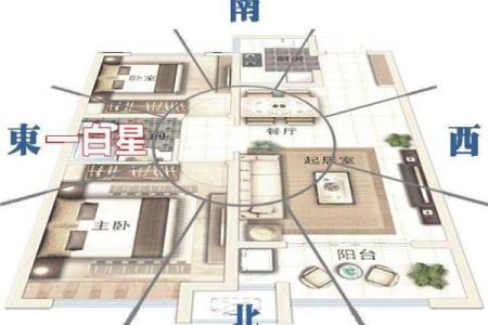 风水农村房子最佳布局有助于提高财运