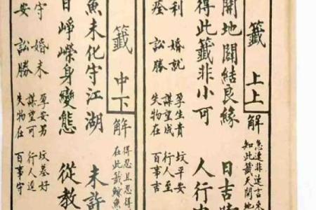 观音灵签66疾病
