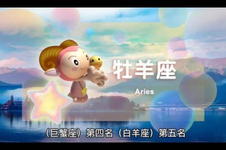 星座最适合拿什么冠军