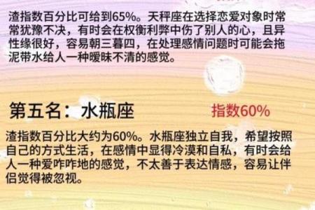 哪个星座最挑剔？星座排名大盘点！