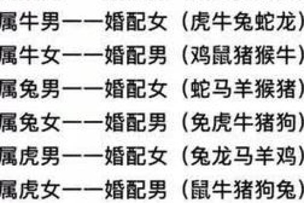 女猴男鸡生肖配对姻缘