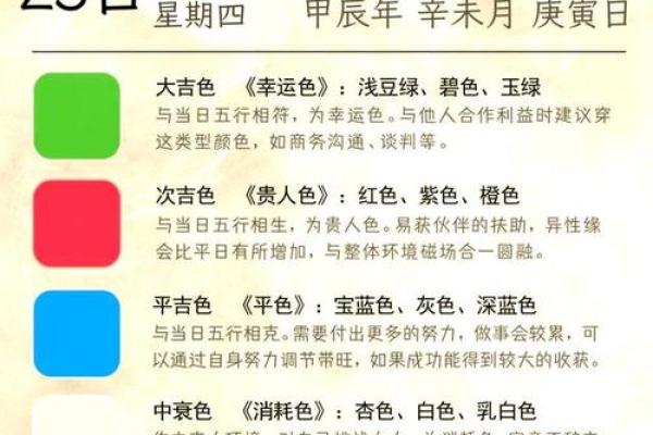 黄历中的时辰吉凶啥意思