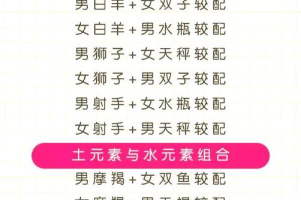 双子男和白羊女座配对指数一对有欢乐与悲伤的组合