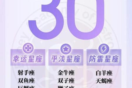 9月31日星座运势