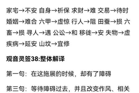 签灵音观第五八签