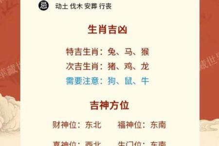 2024年10月8日(农历九月初六)每日老黄历宜忌详解
