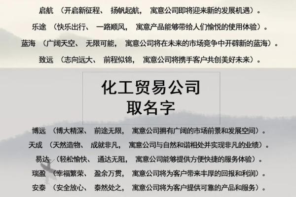 建筑公司名字大全-名字大全-姓名学-华易算命网姓名