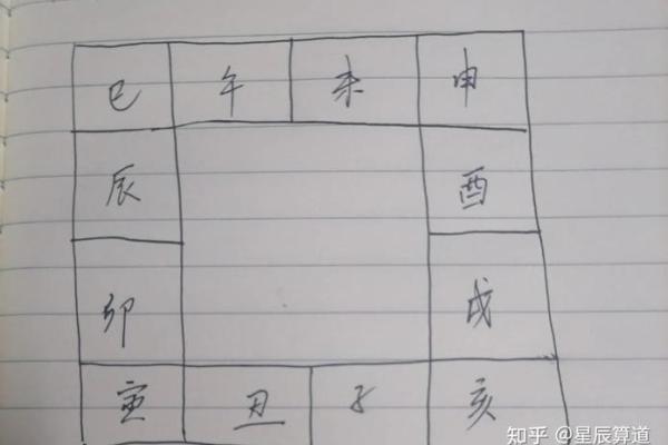 紫薇斗数兄弟宫空