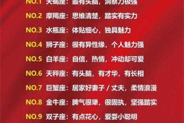 哪些星座女生最聪明，排名揭晓！