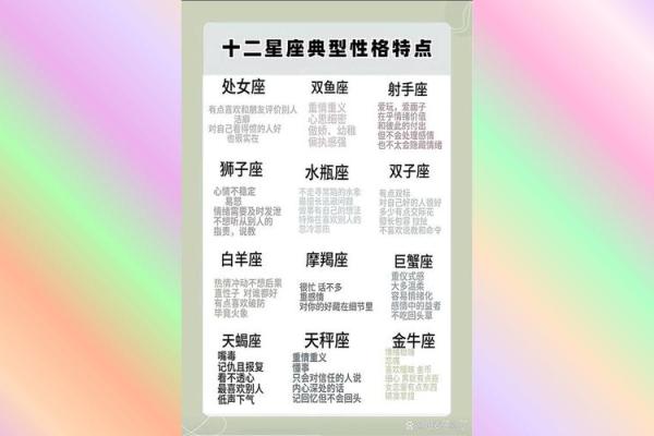 星座三分区：快速了解每个星座的性格特点
