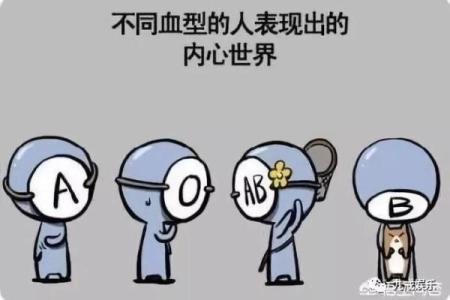 血型在生活扮演的角色