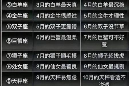 1月18日是什么星座