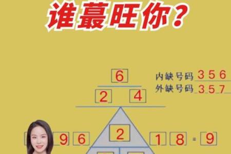 生命灵数8和几配对