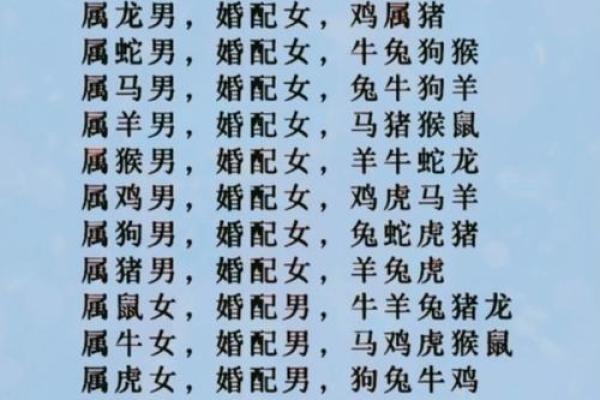 男女生姓名配对免费查询 男女生姓名配对免费查询大全？