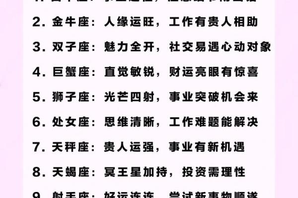 属相星座血型运势排名