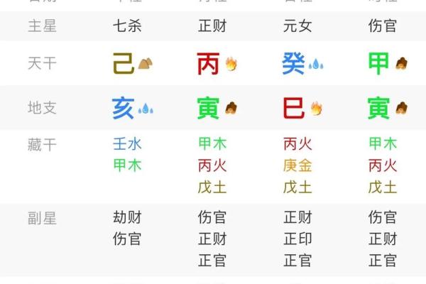 八字算命软件