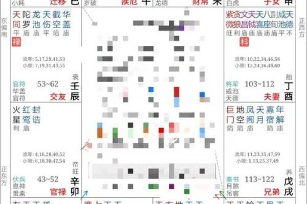 家境好的紫薇斗数