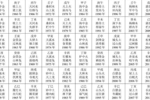 详解：2015年太岁方位在哪里？