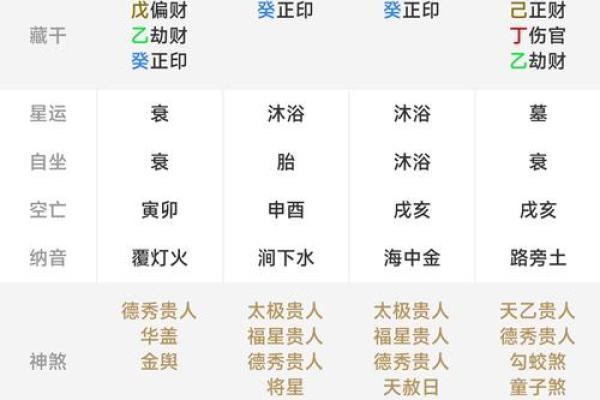 铁板神算命盘免费算命