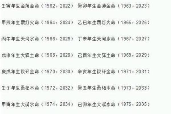 起名字测试打分免费