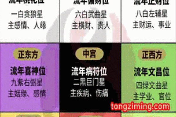 阴童子怎么化解  为什么算命那么多童子
