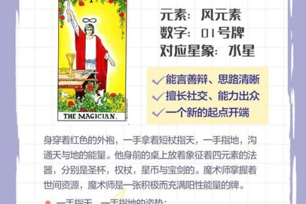 塔罗测试大家对你工作能力的评价如何？