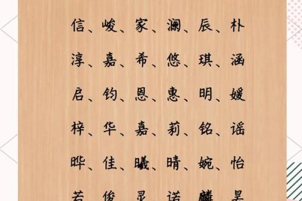 怎么给上午10点出生的属鼠男孩起名最好姓名