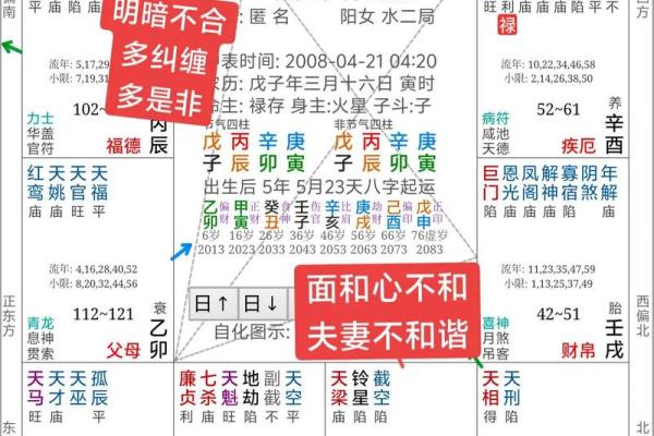 紫薇你斗数吧