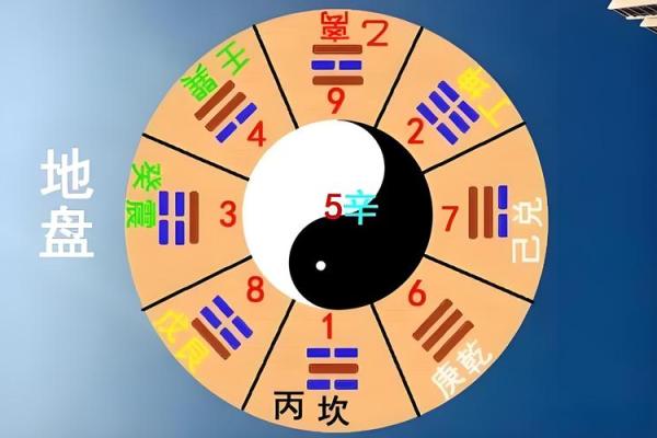 能降住花心男人的女人八字,八字看你睡过几个人