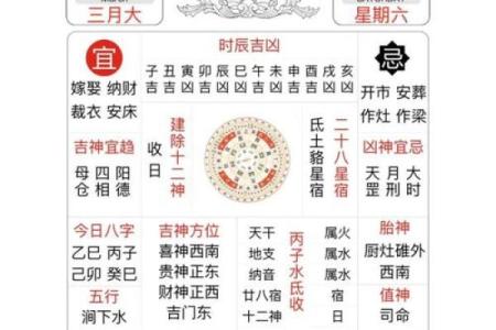 5月27号每日财运方位诸事宜忌老黄历！
