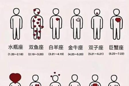 哪些星座女最有手段