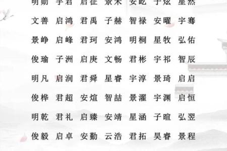宝宝八字弱总是被吓到,八字弱的人起名字需要注意什么