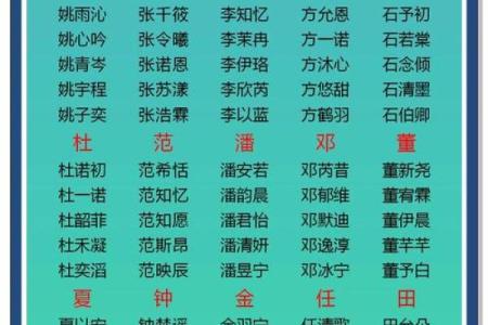 姓闵的名人-姓名学-华易算命网姓名