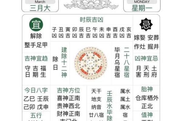 财神方位今天打牌 今天打牌最佳财神方位是哪里