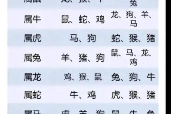 属鸡辰时出生的男孩如何起名，宜用什么字姓名