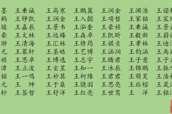 qq网名宝宝名字大全女孩