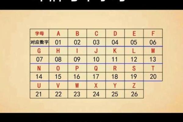 姓名配对查询软件下载 姓名配对专业版？