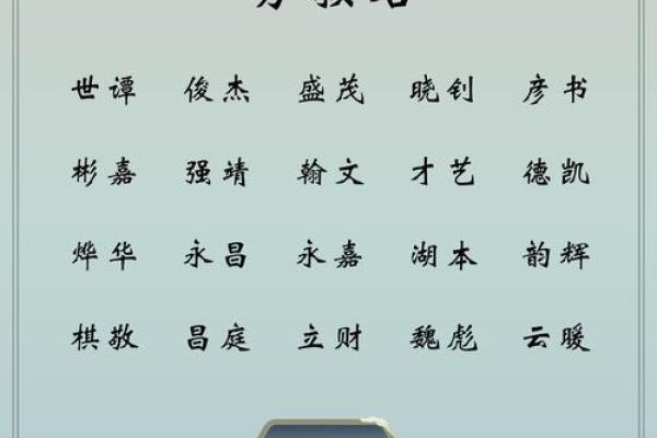 属龙卯时出生的男孩怎么取名，用什么字好姓名