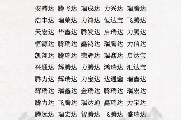 物业公司取名大全-名字大全姓名